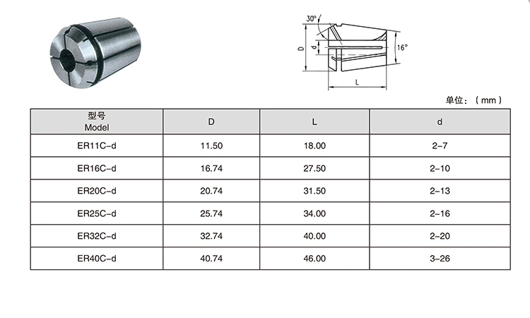 High Speed Precision Er Sealing Collet Erc Collets Ers Collets for Machining Center