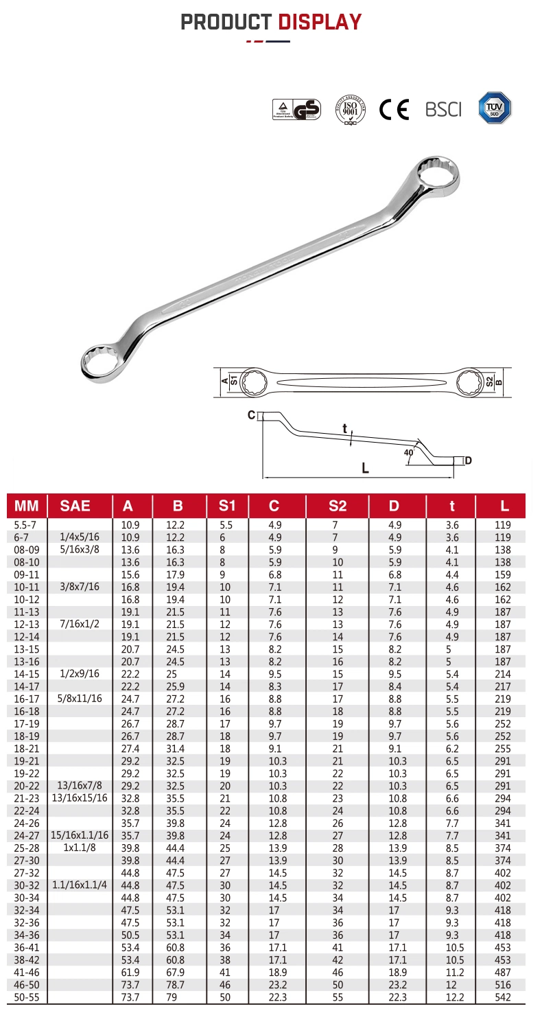 Economic 8PS (5.5-27) Plastic Rack Double Ring Offset Spanner