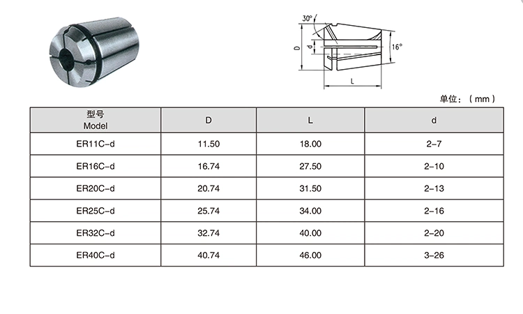 Erc Collets Er Sealing Collets Er Coolant Types of Collets Er Sealed Collet Ers Collet for CNC Machine Center